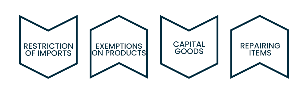 The new Amendments in import policy